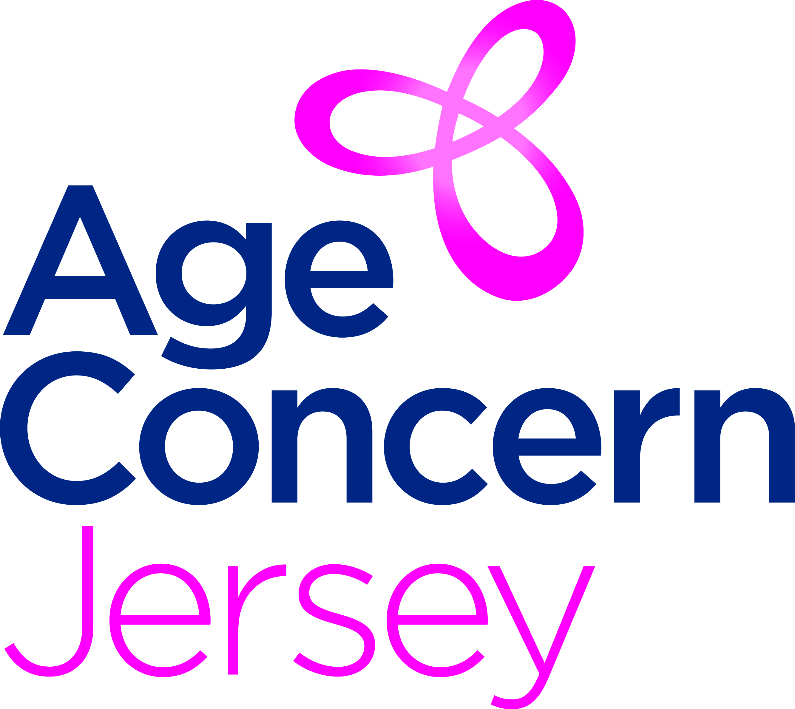Age Concern Jersey